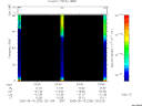 T2005230_23_75KHZ_WBB thumbnail Spectrogram