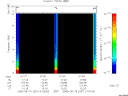 T2005231_01_10KHZ_WBB thumbnail Spectrogram