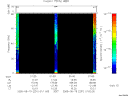 T2005231_01_75KHZ_WBB thumbnail Spectrogram