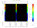 T2005231_02_75KHZ_WBB thumbnail Spectrogram