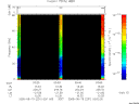 T2005231_03_75KHZ_WBB thumbnail Spectrogram