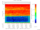 T2005231_04_75KHZ_WBB thumbnail Spectrogram