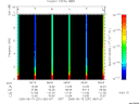 T2005231_08_10KHZ_WBB thumbnail Spectrogram