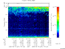 T2005231_14_75KHZ_WBB thumbnail Spectrogram