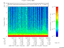 T2005231_18_10KHZ_WBB thumbnail Spectrogram