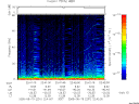 T2005231_22_75KHZ_WBB thumbnail Spectrogram