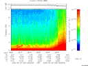 T2005232_08_10KHZ_WBB thumbnail Spectrogram
