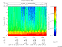 T2005232_10_10KHZ_WBB thumbnail Spectrogram