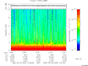 T2005232_12_10KHZ_WBB thumbnail Spectrogram
