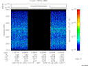 T2005232_12_2025KHZ_WBB thumbnail Spectrogram