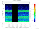 T2005232_13_75KHZ_WBB thumbnail Spectrogram