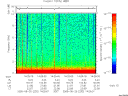 T2005232_14_10KHZ_WBB thumbnail Spectrogram