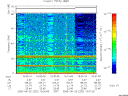 T2005232_15_75KHZ_WBB thumbnail Spectrogram
