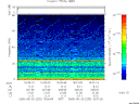T2005232_16_75KHZ_WBB thumbnail Spectrogram