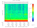 T2005232_17_10KHZ_WBB thumbnail Spectrogram