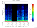 T2005232_17_75KHZ_WBB thumbnail Spectrogram
