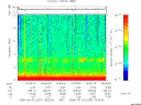 T2005232_18_10KHZ_WBB thumbnail Spectrogram