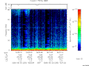 T2005232_18_75KHZ_WBB thumbnail Spectrogram