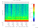 T2005232_19_10KHZ_WBB thumbnail Spectrogram