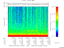T2005232_20_10KHZ_WBB thumbnail Spectrogram