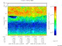 T2005232_22_75KHZ_WBB thumbnail Spectrogram