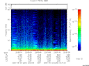 T2005232_23_75KHZ_WBB thumbnail Spectrogram