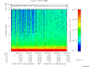 T2005233_00_10KHZ_WBB thumbnail Spectrogram