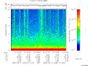 T2005233_01_10KHZ_WBB thumbnail Spectrogram