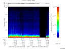 T2005234_09_75KHZ_WBB thumbnail Spectrogram
