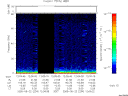 T2005234_12_75KHZ_WBB thumbnail Spectrogram