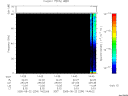 T2005234_14_75KHZ_WBB thumbnail Spectrogram
