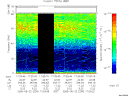 T2005234_17_75KHZ_WBB thumbnail Spectrogram