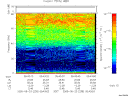T2005235_05_75KHZ_WBB thumbnail Spectrogram