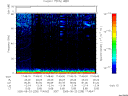 T2005235_17_75KHZ_WBB thumbnail Spectrogram