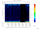T2005235_19_75KHZ_WBB thumbnail Spectrogram