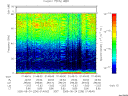 T2005236_01_75KHZ_WBB thumbnail Spectrogram