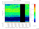 T2005236_03_75KHZ_WBB thumbnail Spectrogram