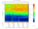 T2005236_13_75KHZ_WBB thumbnail Spectrogram