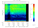 T2005236_14_75KHZ_WBB thumbnail Spectrogram