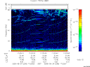 T2005236_17_75KHZ_WBB thumbnail Spectrogram
