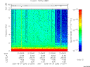 T2005236_21_10KHZ_WBB thumbnail Spectrogram