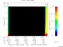 T2005236_23_10KHZ_WBB thumbnail Spectrogram