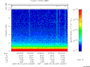 T2005237_00_10KHZ_WBB thumbnail Spectrogram