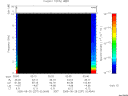 T2005237_02_10KHZ_WBB thumbnail Spectrogram