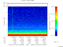 T2005237_06_10KHZ_WBB thumbnail Spectrogram