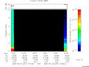 T2005237_16_10KHZ_WBB thumbnail Spectrogram