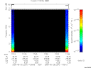 T2005237_17_10KHZ_WBB thumbnail Spectrogram