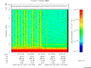 T2005237_20_10KHZ_WBB thumbnail Spectrogram