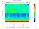 T2005238_01_10KHZ_WBB thumbnail Spectrogram