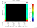 T2005238_02_10KHZ_WBB thumbnail Spectrogram